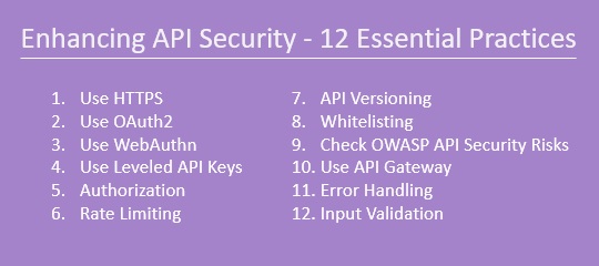 API Security 12 Best Practices